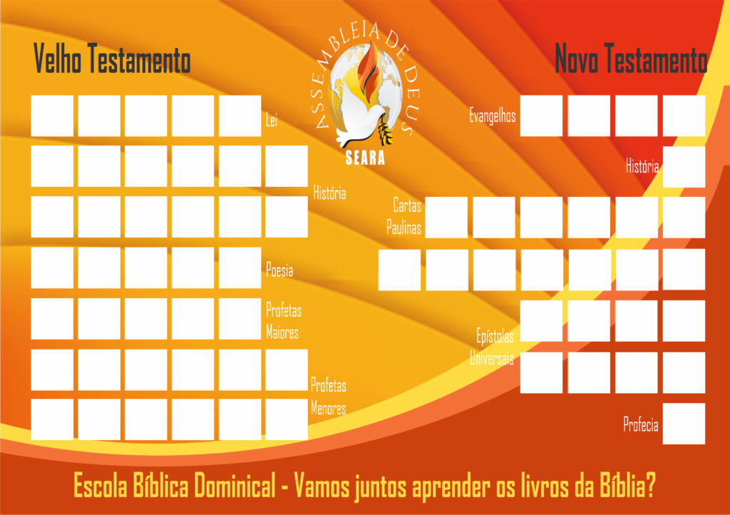 TáBíblia - Tabela periódica da Bíblia